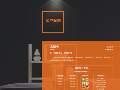 家博会